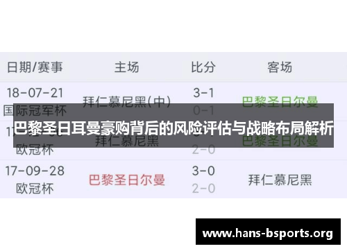 巴黎圣日耳曼豪购背后的风险评估与战略布局解析 巴黎圣日耳曼豪购背后的风险评估与战略布局解析