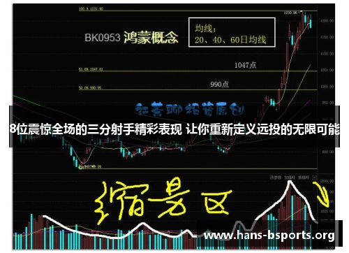 8位震惊全场的三分射手精彩表现 让你重新定义远投的无限可能 8位震惊全场的三分射手精彩表现 让你重新定义远投的无限可能