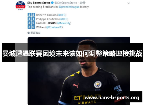 曼城遭遇联赛困境未来该如何调整策略迎接挑战 曼城遭遇联赛困境未来该如何调整策略迎接挑战
