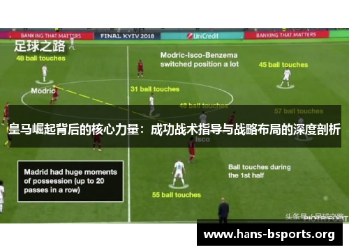 皇马崛起背后的核心力量:成功战术指导与战略布局的深度剖析 皇马崛起背后的核心力量:成功战术指导与战略布局的深度剖析