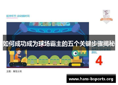 如何成功成为球场霸主的五个关键步骤揭秘 如何成功成为球场霸主的五个关键步骤揭秘