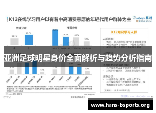 亚洲足球明星身价全面解析与趋势分析指南 亚洲足球明星身价全面解析与趋势分析指南