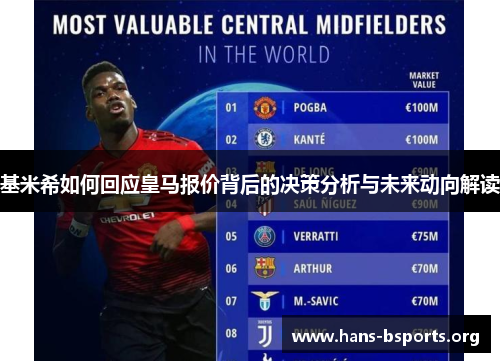 基米希如何回应皇马报价背后的决策分析与未来动向解读 基米希如何回应皇马报价背后的决策分析与未来动向解读