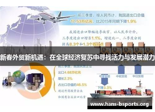 新春外贸新机遇:在全球经济复苏中寻找活力与发展潜力 新春外贸新机遇:在全球经济复苏中寻找活力与发展潜力