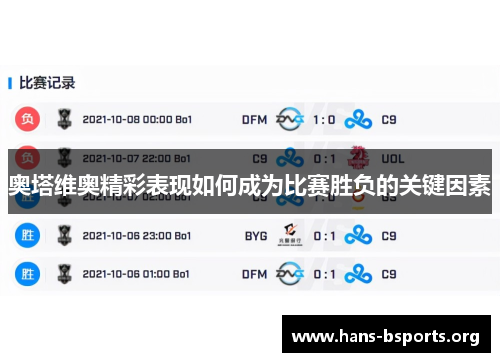 奥塔维奥精彩表现如何成为比赛胜负的关键因素 奥塔维奥精彩表现如何成为比赛胜负的关键因素
