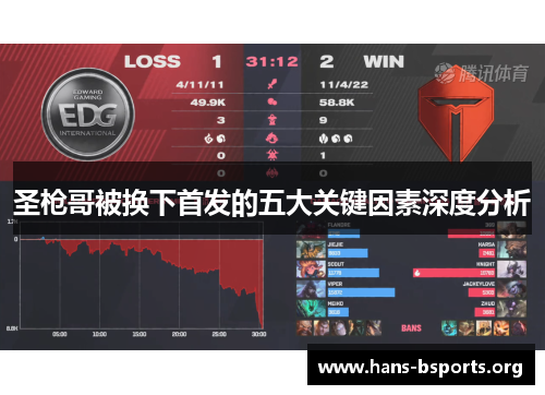 圣枪哥被换下首发的五大关键因素深度分析 圣枪哥被换下首发的五大关键因素深度分析