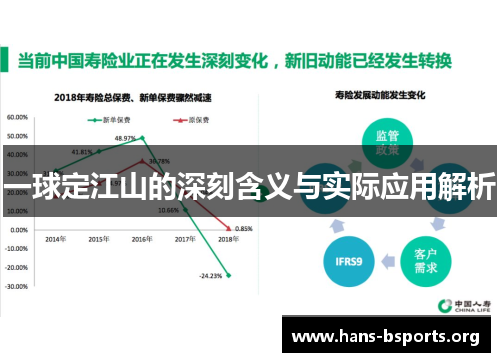 一球定江山的深刻含义与实际应用解析 一球定江山的深刻含义与实际应用解析