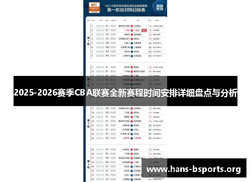 2025-2026赛季CBA联赛全新赛程时间安排详细盘点与分析 2025-2026赛季CBA联赛全新赛程时间安排详细盘点与分析