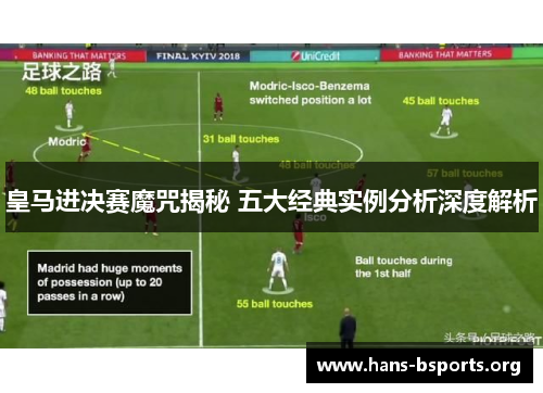 皇马进决赛魔咒揭秘 五大经典实例分析深度解析 皇马进决赛魔咒揭秘 五大经典实例分析深度解析