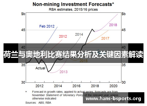 荷兰与奥地利比赛结果分析及关键因素解读 荷兰与奥地利比赛结果分析及关键因素解读