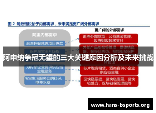 阿申纳争冠无望的三大关键原因分析及未来挑战 阿申纳争冠无望的三大关键原因分析及未来挑战