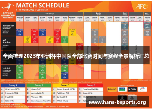 全面梳理2023年亚洲杯中国队全部比赛时间与赛程全景解析汇总 全面梳理2023年亚洲杯中国队全部比赛时间与赛程全景解析汇总